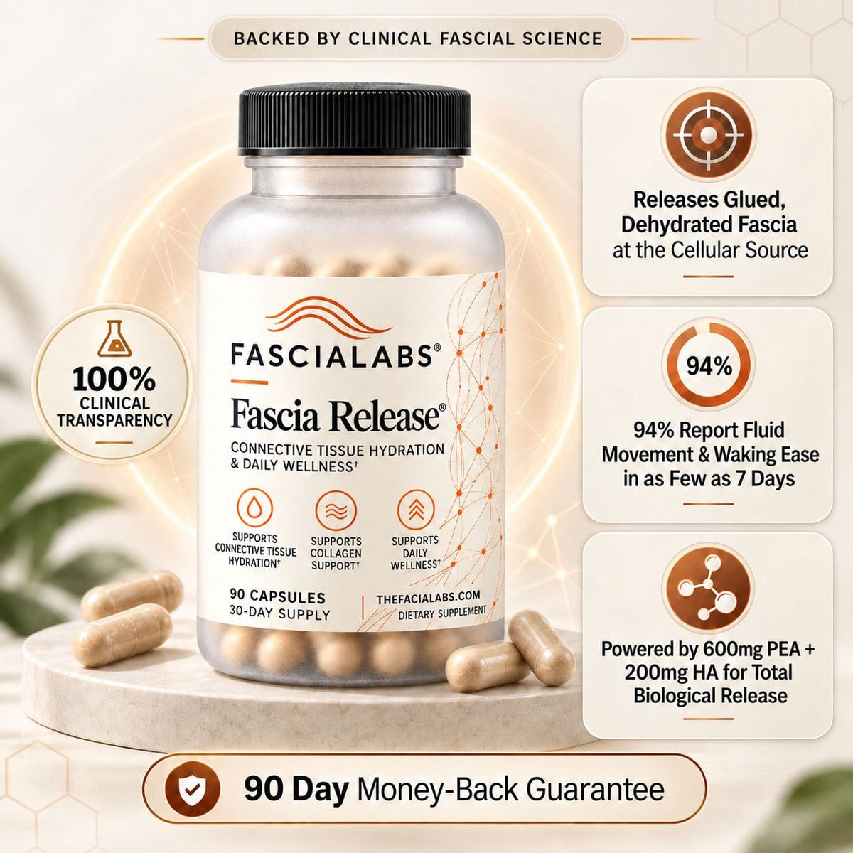 Fascia Release® Fibromyalgia Protocol